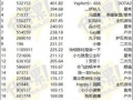 最新爆料的网站排名大全,行业翘楚谁主沉浮？