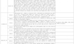 猴子爆料主播视频大全最新,猴子爆料主播视频大全精彩瞬间大盘点