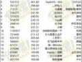 最新爆料的网站排名大全,行业翘楚谁主沉浮？